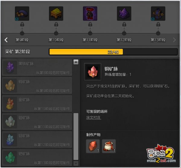 冒险岛2生活玩法介绍 勤劳努力也可发家致富